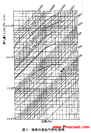 ó(xin)