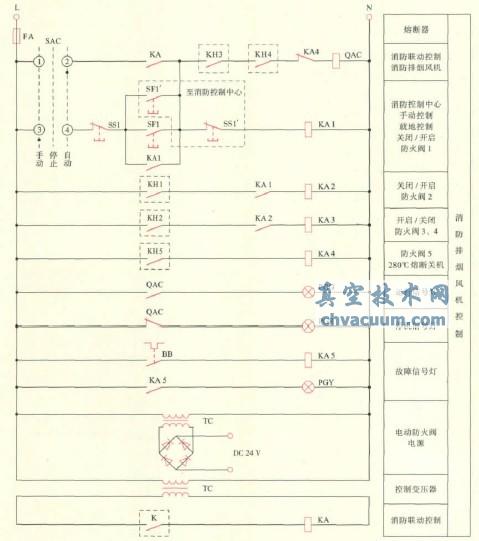 늄(dng)y늺Ϳ̽ӑ