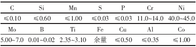 CH901W(xu)ɷ