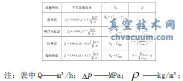 йܾW(wng)늄(dng){(dio)(ji)yпƵ\(yn){(dio)(ji)