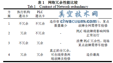 ڬF(xin)늄ӈ(zh)ЙC(gu)Ì