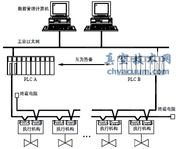 pW(wng)jؓY(ji)(gu)