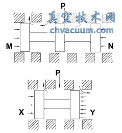 DN250䉺ya(chn)о