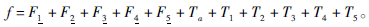 (dng)ʽ_(ki)y_(ki)y^(gu)̄(dng)W(xu)c