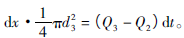 (dng)ʽ_(ki)y_(ki)y^(gu)̄(dng)W(xu)c