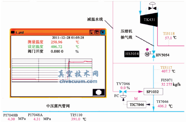 TK431݆C(j)ضȠr