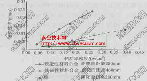 б湦ܶceP(gun)ϵ(xin)