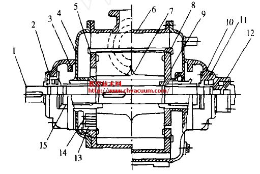 SON IT-F200BձýY(ji)(gu)D