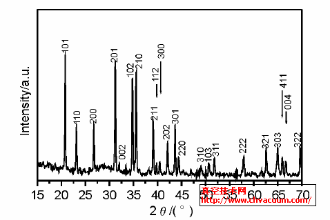 a(chn)X侀V(bio)Y(ji)(gu)Y(ji)(gu)Ćξ൪