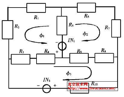 ЧؓW(wng)j(lu)D