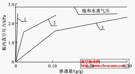 ͬB͸cհ(ni)Sr(sh)g׃r