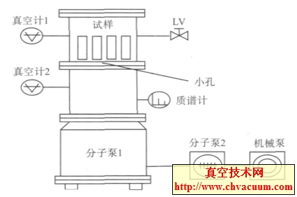 ͬݗ䌍ҵĲϷŚb