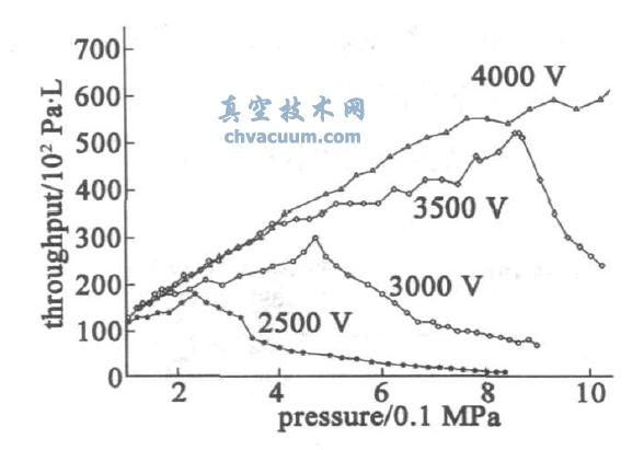 yc늉≺P(gun)ϵ