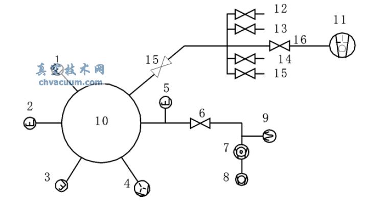  IMGC|(zh)VӋУ(zhn)ϵy(tng)ԭD