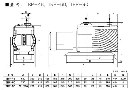 TRPϵֱ(lin)ƬʽձͳߴD