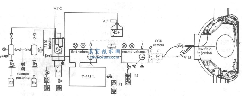 EASTעϵy(tng)ʾD