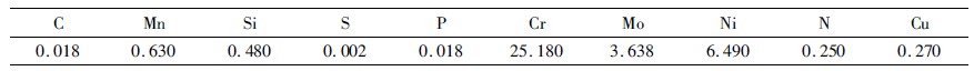 25Cr-7Ni-4Mo-N 䓵ĻW(xu)ɷ