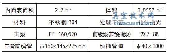 JGP-450 ʹſ؞RĤCą(sh)-ռg(sh)W(wng)(http://genius-power.com/)