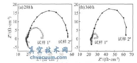 gͬrg늻W(xu)迹D