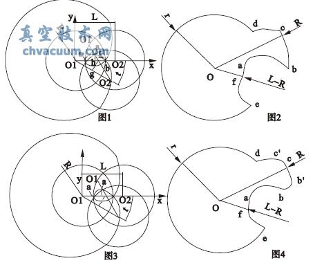 צձD(zhun)Ӄ(yu);о