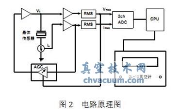 DL-10Ӌ(j)