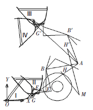 SolidWorksbdC(j)bO(sh)Ӌ(j)