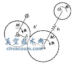 SolidworksADAMSиC(j)̓MәC(j)O(sh)Ӌc