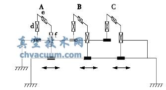 AutoCADͣ܇O(sh)MϙCԄӔ(sh)ؾ㷨