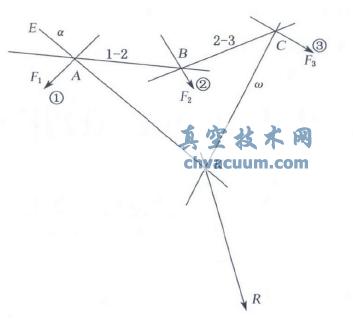 AutoCAD߅ηDoW(xu)(wn)}