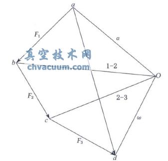 AutoCAD߅ηDoW(xu)(wn)}