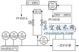 SA/CL-1-EPyTλھQc˼