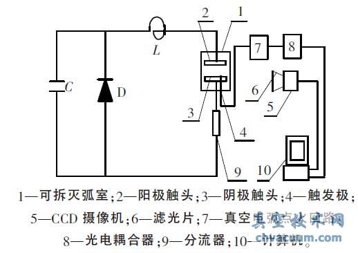 ԇϵy(tng)(xin)·D