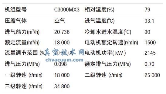 PC-1AsCCMҪ(sh)